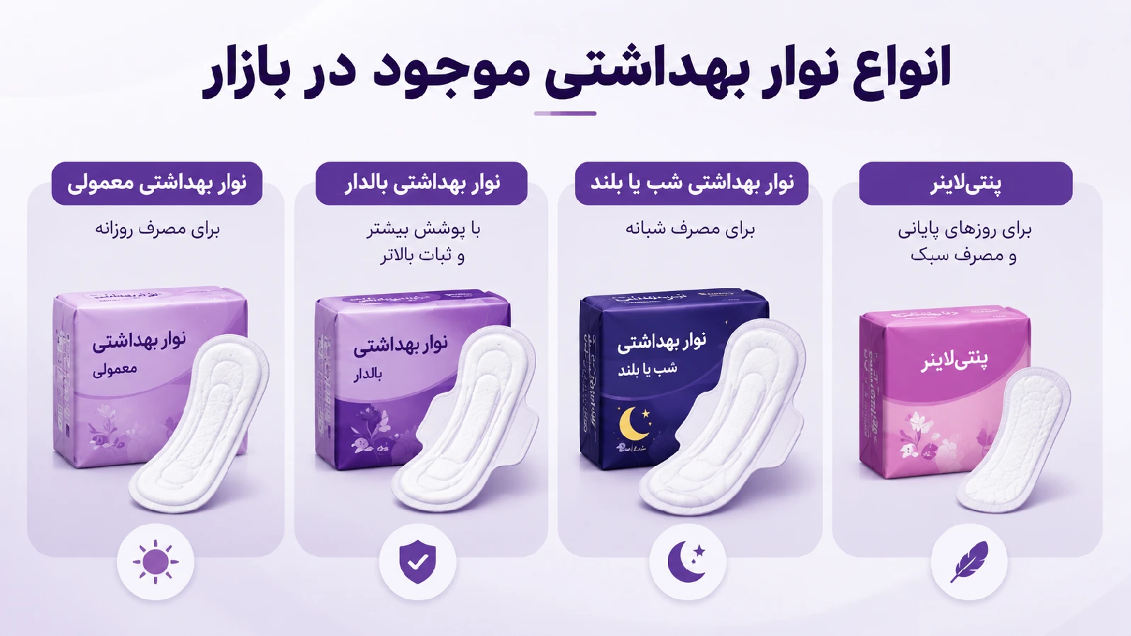 بهداشت بانوان - انواع نوار بهداشتی