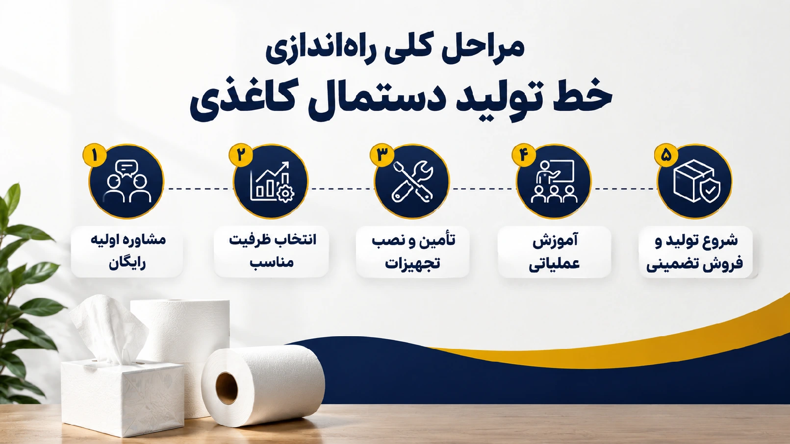 خط تولید دستمال کاغذی
