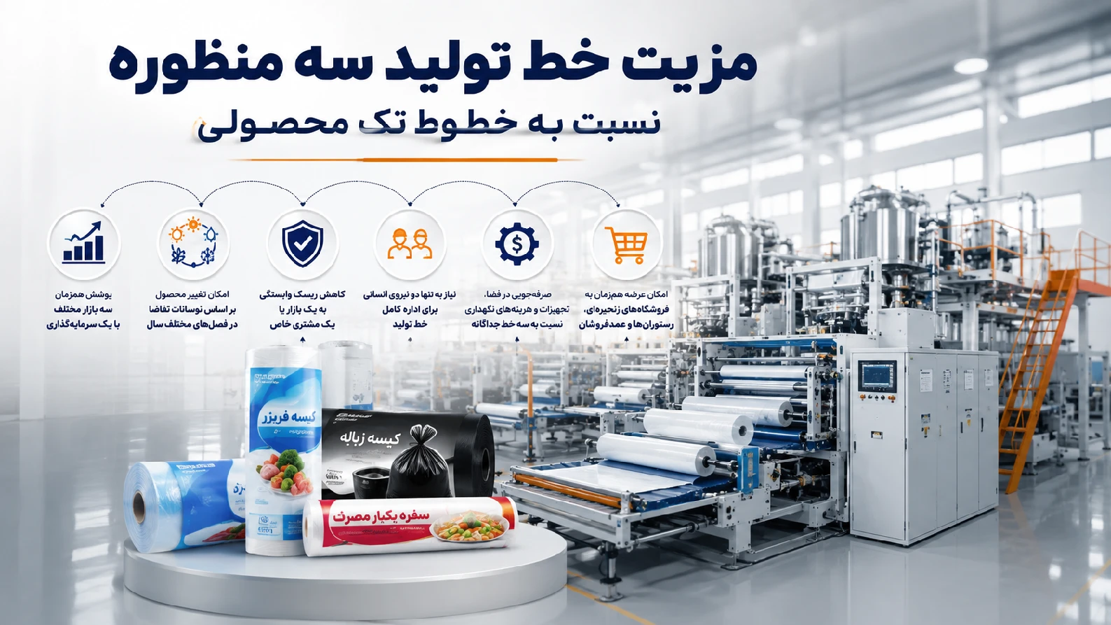 خط تولید سه منظوره
